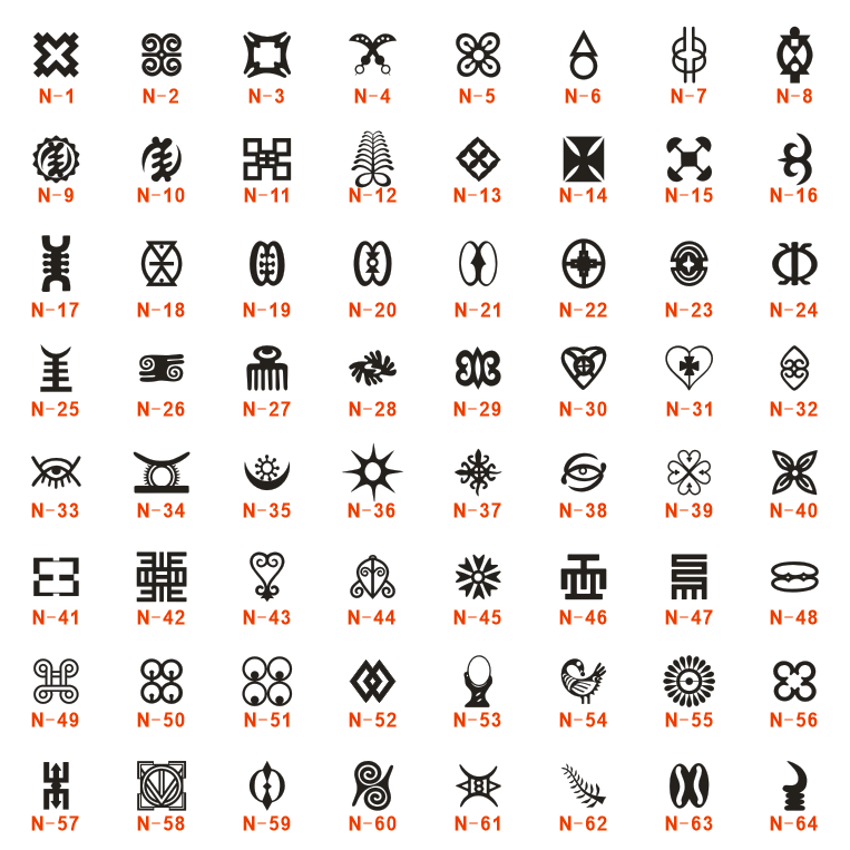 Personalized African Symbol Ea - огляд і ціна Ethnic Modern Fashion