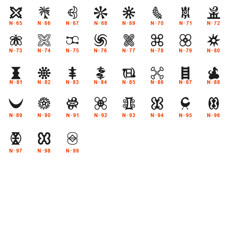Personalized African Symbol Ea - огляд і ціна Ethnic Modern Fashion